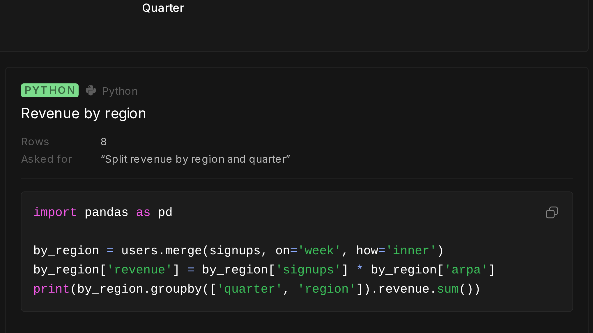 The Revenue by region node's detail card in Kitewing's data lineage modal, close up: the Python badge, eight rows, the question asked, and the pandas code that merged its two inputs